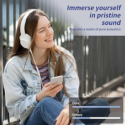 2 Pack Apple MFi Certified Headphone Jack Adapter